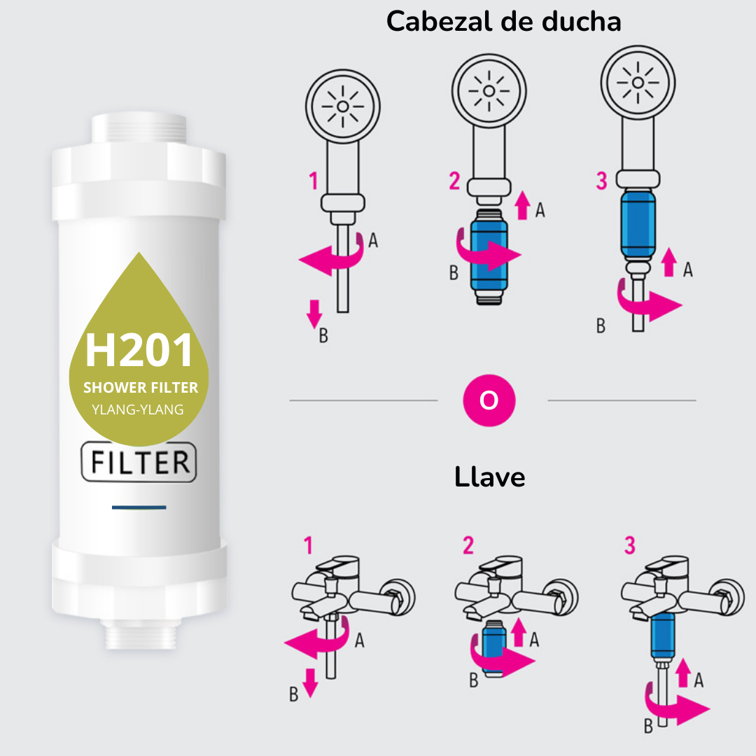 FILTRO PARA DUCHA H201 AROMA A ORQUÍDEA