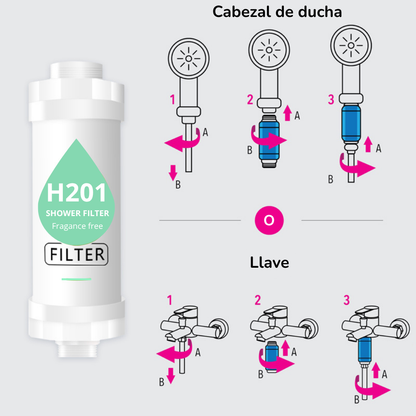 FILTRO PARA DUCHA H201 SIN AROMA 2 UNIDADES