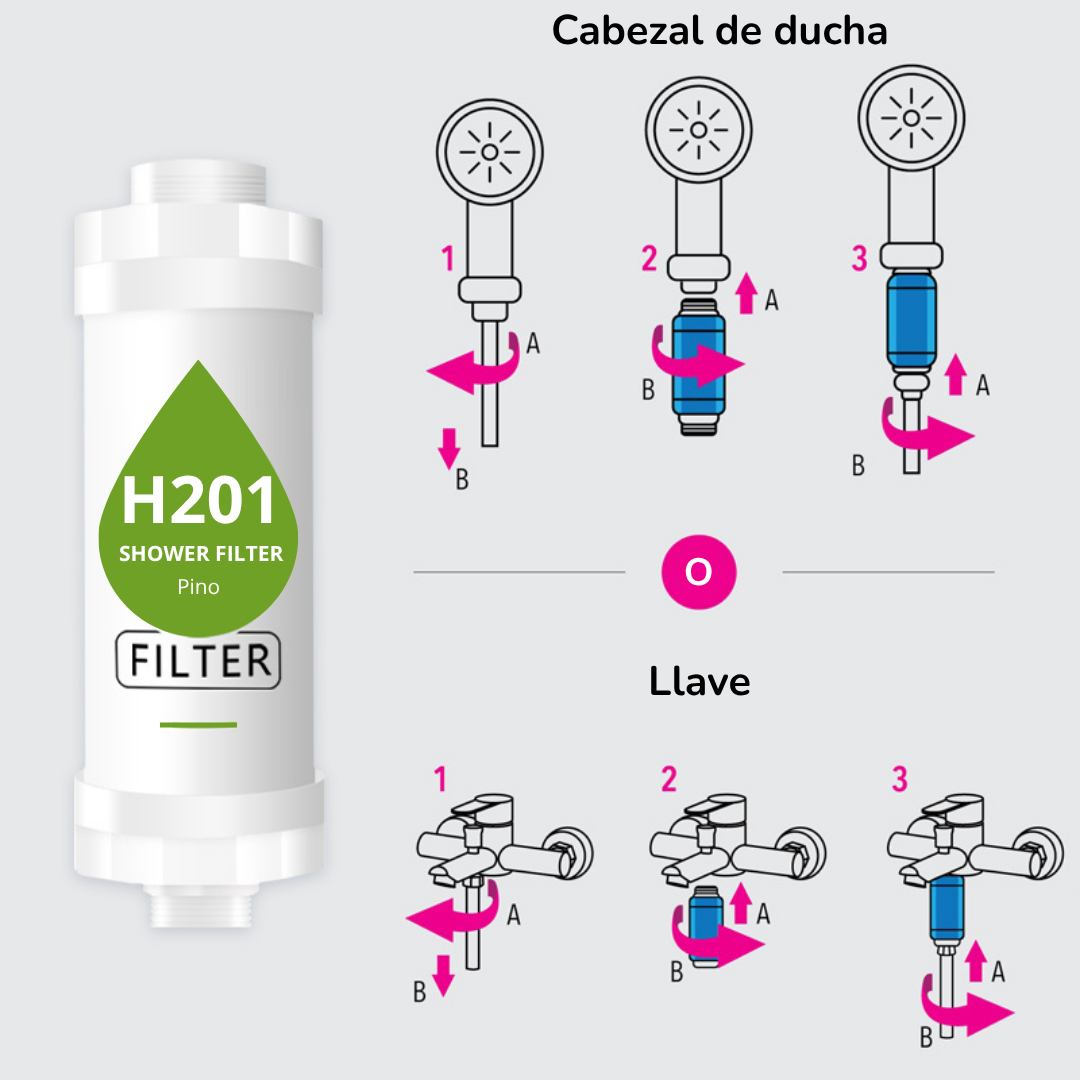 FILTRO PARA DUCHA H201 AROMA A PINO