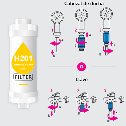 FILTROS PARA DUCHA H201 AROMA A LIMÓN
